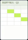 Таблица Excel, составленная нейросетью AgentHere