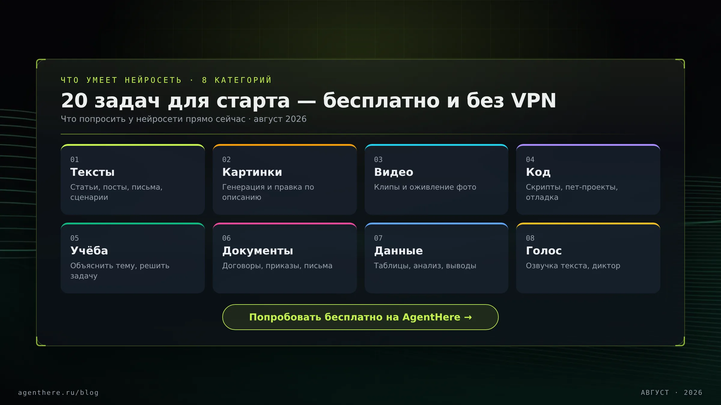 Экран ноутбука: в одном окне чата нейросети соседствуют сгенерированный текст, изображение и блок программного кода