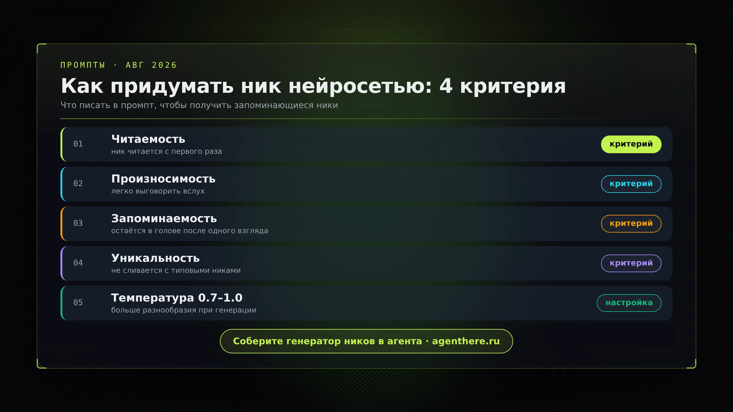 Пайплайн генерации ника нейросетью: контекст, критерии, варианты, отбор